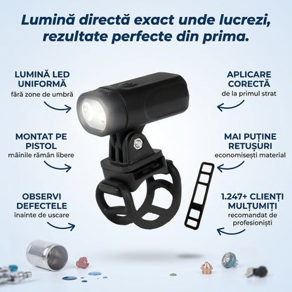 Lampă LED pentru pistol de vopsit