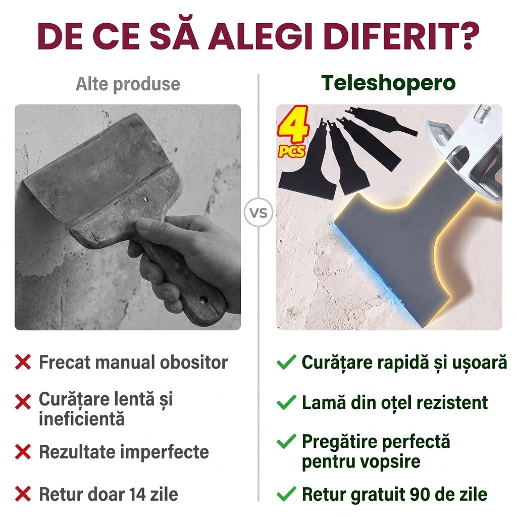 Set Raclete pentru Demolări