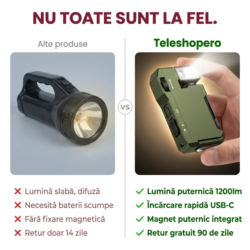 Mini Lanternă Reîncărcabilă EDC