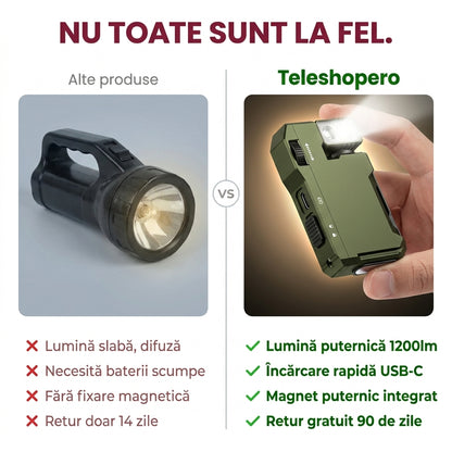 Mini Lanternă Reîncărcabilă EDC