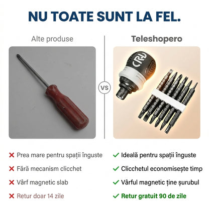 Șurubelniță Clicchet Compactă Magnetică