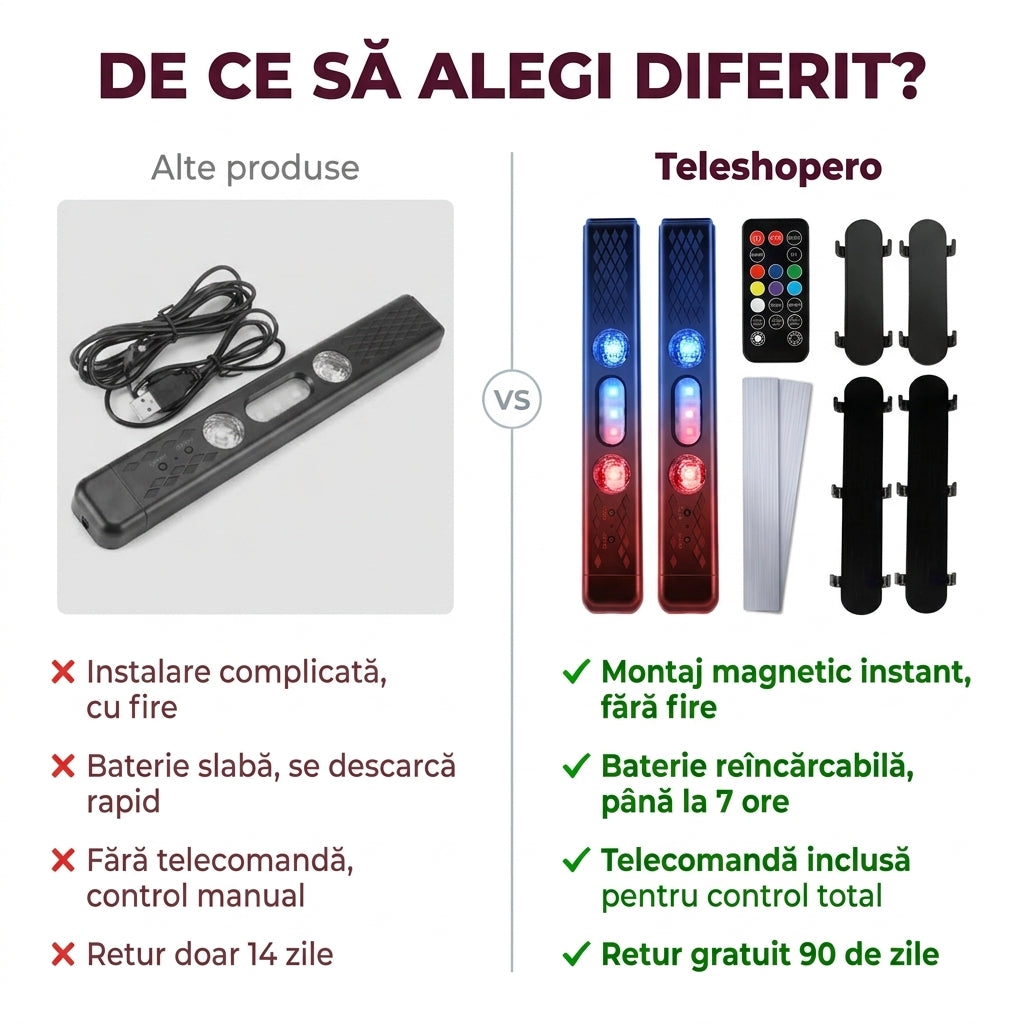 Lumini LED Auto Colorate