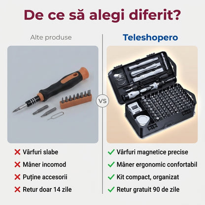 Set Șurubelnițe Precise Magnetice