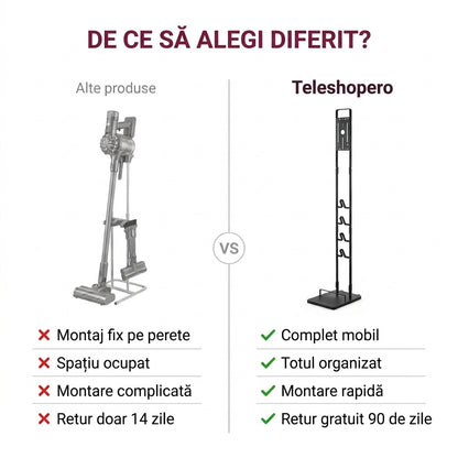 Suport mobil pentru aspirator