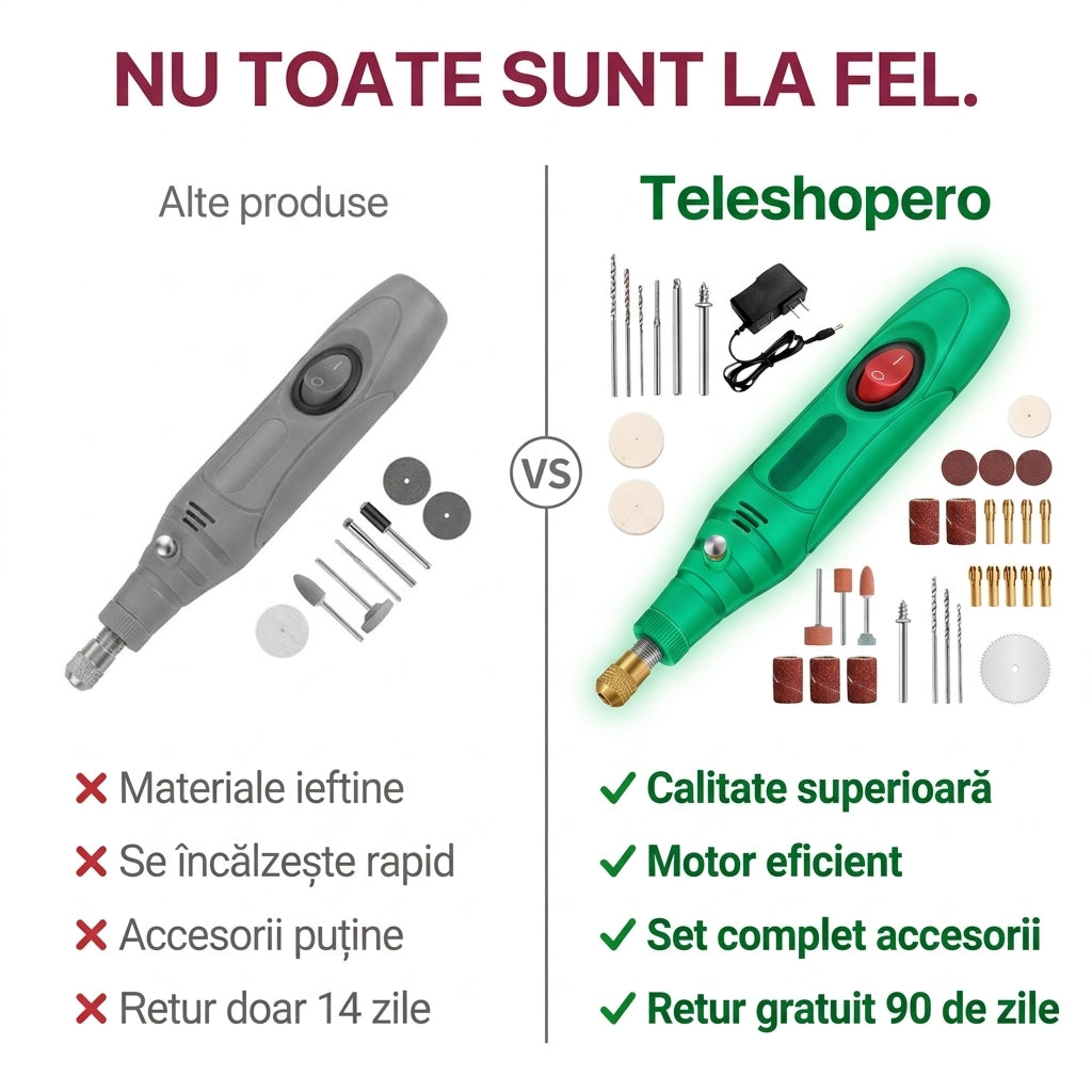 Mini Burghiu Electric Rotativ