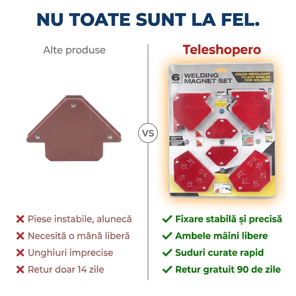 Magnet Ghidaj Sudură Multifuncțional