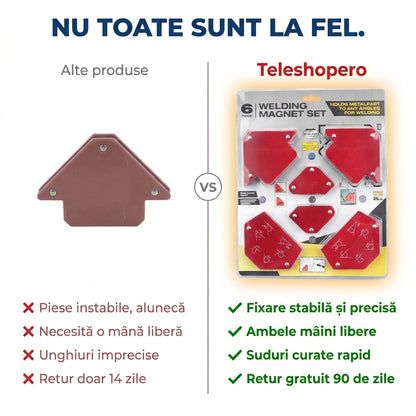 Magnet Ghidaj Sudură Multifuncțional