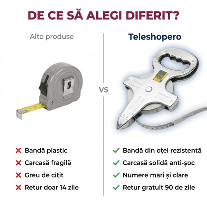 Ruletă Portabilă Din Oțel