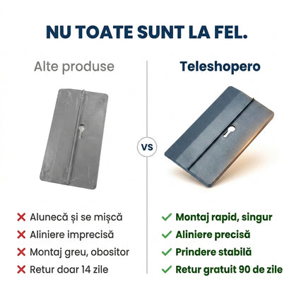 Placă Poziționare Gips-carton