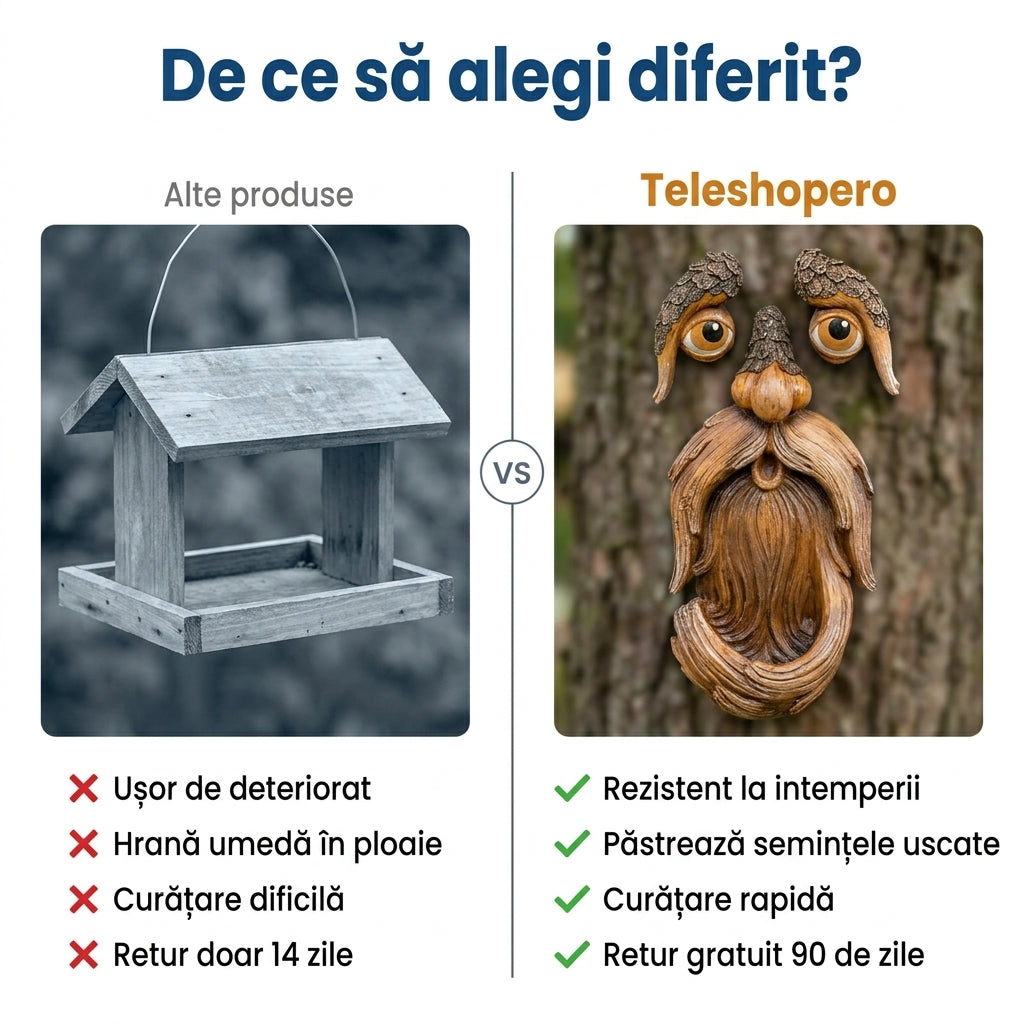 Suport Păsări pentru Grădină