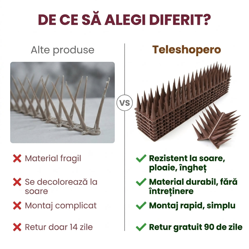 Protecție Spike Anti-Păsări