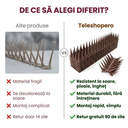 Protecție Spike Anti-Păsări