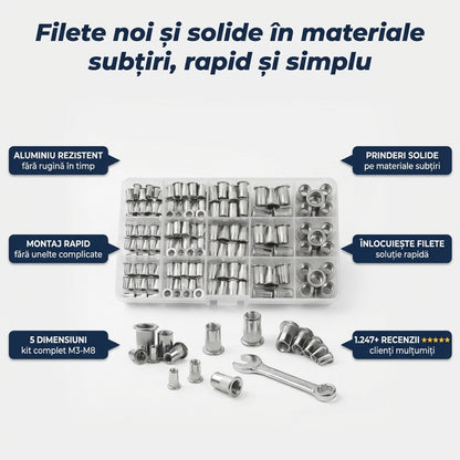 Kit Nituri Filetate Aluminiu