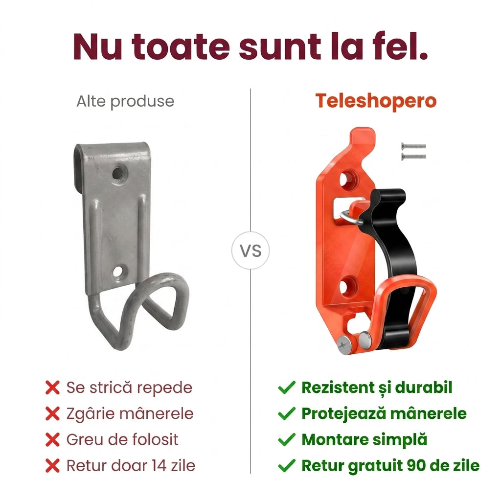 Set 2 Suport Perete Unelte