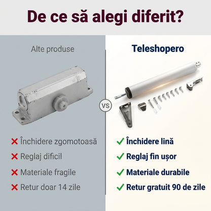 Închidere Ușă Silențioasă Automată