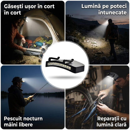Lumină LED Clip Pălărie