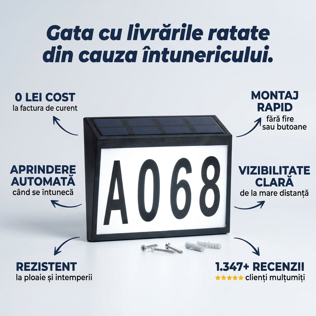 Placă Solară LED Adresă