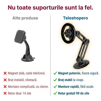 Suport Magnetic Telefon Auto
