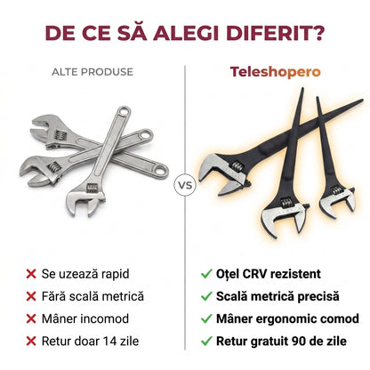 Set Chei Reglabile Profesionale