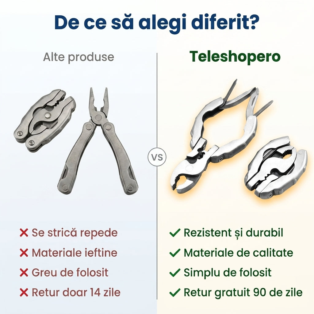 Clește Mini Multifuncțional Buzunar