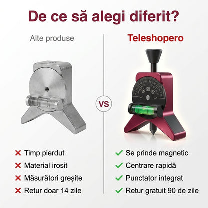 Dispozitiv Magnetic Centrare Țevi