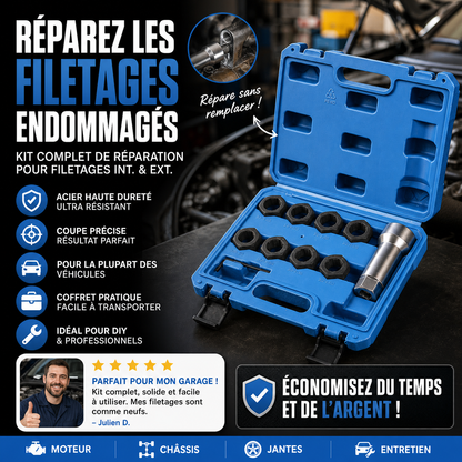 Kit Reparare Filete Auto
