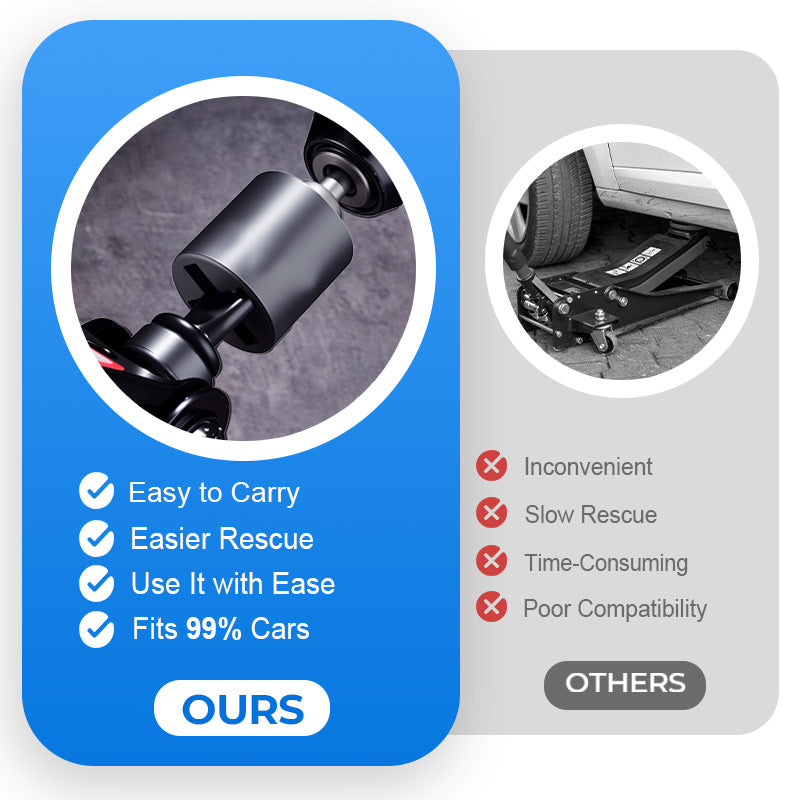 Adaptor Universal Jack Auto